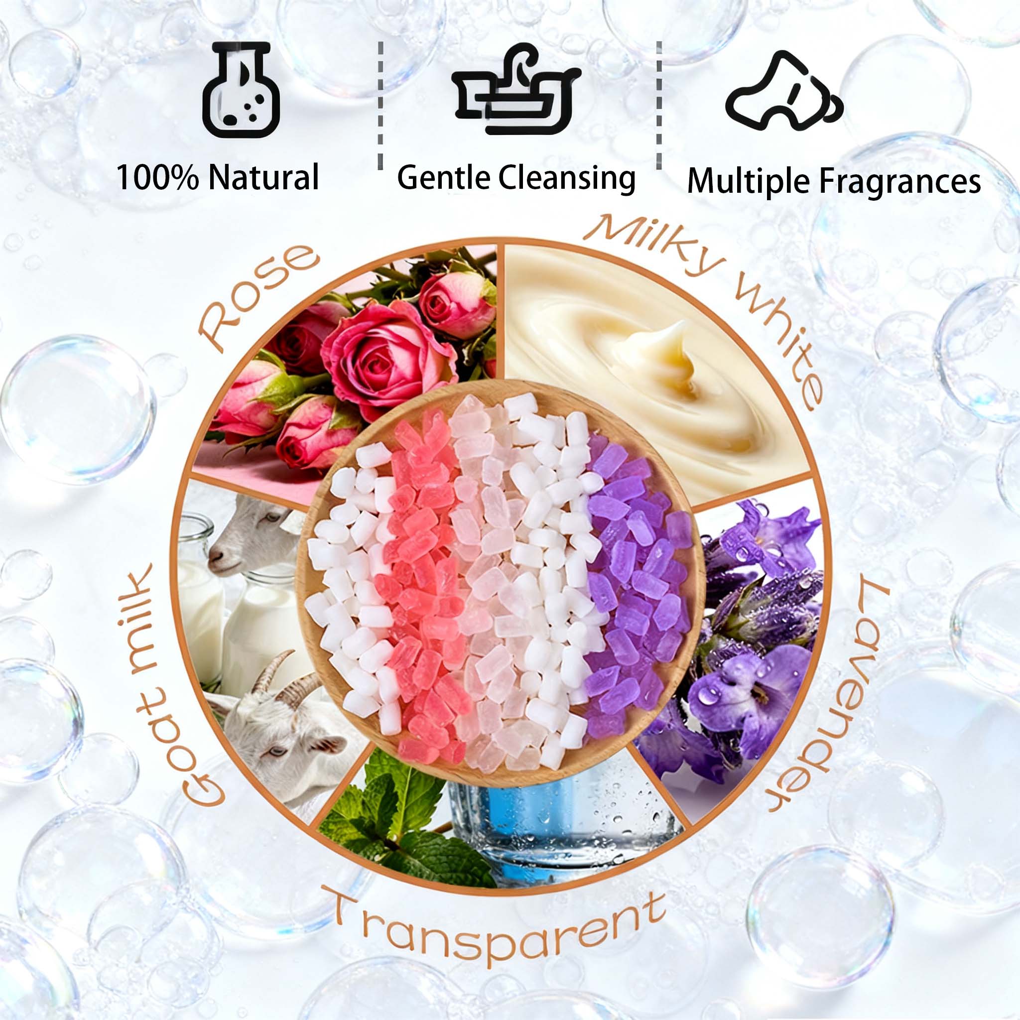 200 g farbige Seifenbasis, DIY – Soap Making Goats Milk Bewertung und Preis