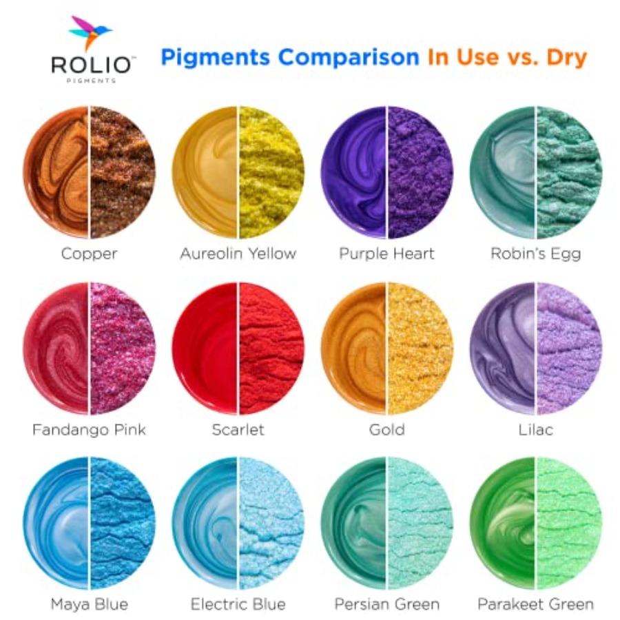 Mica-Pulver Farbpigment-Set -  – Mica Powder Colorant Bewertung und Preis